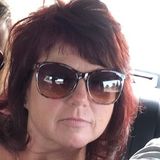 Looking for house sitting/ animal sitting