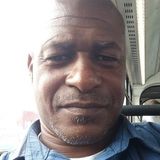 Hardworking Service Provider for Hire