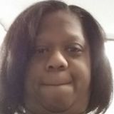 Most Passionate House Sitting Professional in Los Angeles