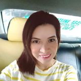 Hello my name is Lerma.I am a licensed though I'm not a nurse but I have my caregiving training.