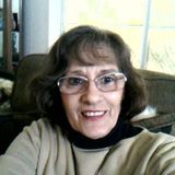 For Hire: Loving House Sitting Professional in Sun City