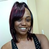 Making extra income