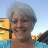 For Hire: Careful House Sitter in Moore, Oklahoma