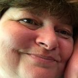 Available: Great Home Sitter in Milwaukee Wisconsin area or Tucson Arizona area