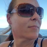 Clover Pet Sitter Interested In Work in South Carolina