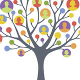 Caregiver