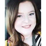 House sitting in Bryan/College Station, Tx