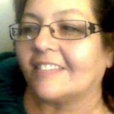 Available: Consistent Pet Sitter in Cornwall, Ontario