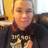 10 years experience with most indoor pets. 2 years experience on a ranch. Absolutely love all animals!