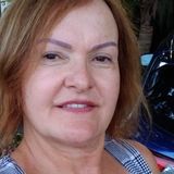 Deerfield Beach House Sitting Service Provider Interested In Work in Florida