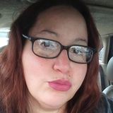 Honest House Sitting Provider Available Immediately
