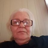 Passionate Child-minder Available Immediately