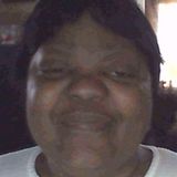 Available For a Caretaker Job in Roanoke