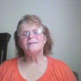 Im a experienced caregiver.I Love working with children,also with disabilities,also with adults .