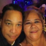 Aloha is mutual..my skills is to protect and secure property and to service...