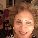 Interviewing For White Plains In Home Daycare Provider, New York Jobs