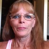 Looking For Pensacola Companion Carer Opportunity