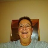 House Sitting and Senior help Service Provider Available Immediately I am a current RN.