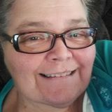 Gastonia Pet Sitter Professional Looking For Pets To Give Some Love While You Are Away From Home.
