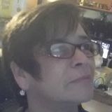 Responsible house sitter for people in need of their homes and pets needing cared for while at work or away on vaction.