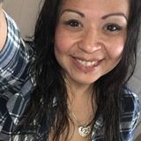 Honest Home Sitter for Your Home