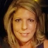 Professional, BBA, female looking for part-time income. Love to organize! Good Looking in Nashville area, live Franklin TN