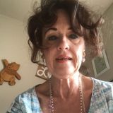Carlsbad Professional Home Sitting/Pet care available 24/7
On call as needd