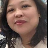 Looking for a job as a nanny and family to be part of,currently working here in hongkong