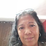 Caring Nanny in Toronto