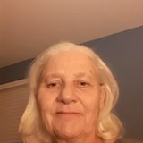 Interested In a House or Pet Sitting Position (or both) in Puyallup