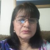 my name is Marta Vasquez I'm a mature and responsable person