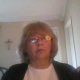 I am a passionate person who has worked in behavioral health for many years. I have always enjoyed working with seniors .