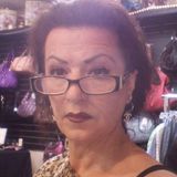 I'm honest, dependable. .
Good with pets and kids
Not much is difficult for me
And a good companion tlegato love ones.
