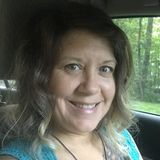 Long term house sitting in Austin area