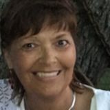 Most Hardworking House and Petsitter in Myrtle Beach! Thats ME.