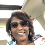 Seeking a House and Petsitter Job in Oakland County area