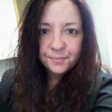 Highly trustworthy house & pet sitter.