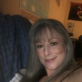 Loving House and Petsitter for Hire