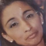 Searching for Anaheim House Sitter California Jobs
