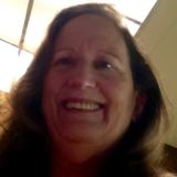 Looking for Flexible Pet Sitting jobs in Sacramento or surrounding area.