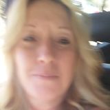 House call Tasks (all)