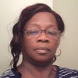 Housemaid/care provider Looking For Being Hired.