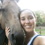 Florida House and Pet Sitter!