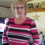 Available: Honest House Sitting Service Provider in Ashland