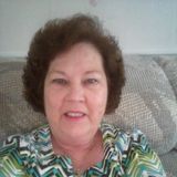 Looking For Morehead City House Sitter Jobs