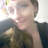 Niagara Falls House Sitter Available For Work