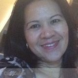 Hi Families i have a years experience working as a nanny