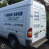 the DRAIN BRAIN Inc.
