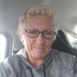 Grass Valley House Sitter Interviewing For Work in California