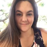 Looking for a job